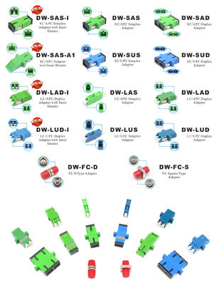 CATV System FTTH FTTX Simplex Optical Adapter Sc Fiber Connector