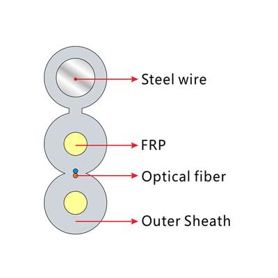 FRP KFRP 광섬유 케이블 외부 FTTH 연결 2*5.0mm G652D G657A